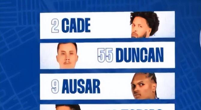 九游娱乐包含今晚底特律活塞调整名单以备NBA常规赛，止住颓势环节打磨，管理层满意，纪律约束更严格的词条