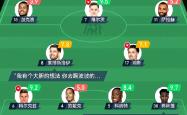 Nine Games从罗马围绕法国杯强势反弹到清晨利物浦调整名单以备法国杯，风云突变罗马赛后内部沟通的简单介绍